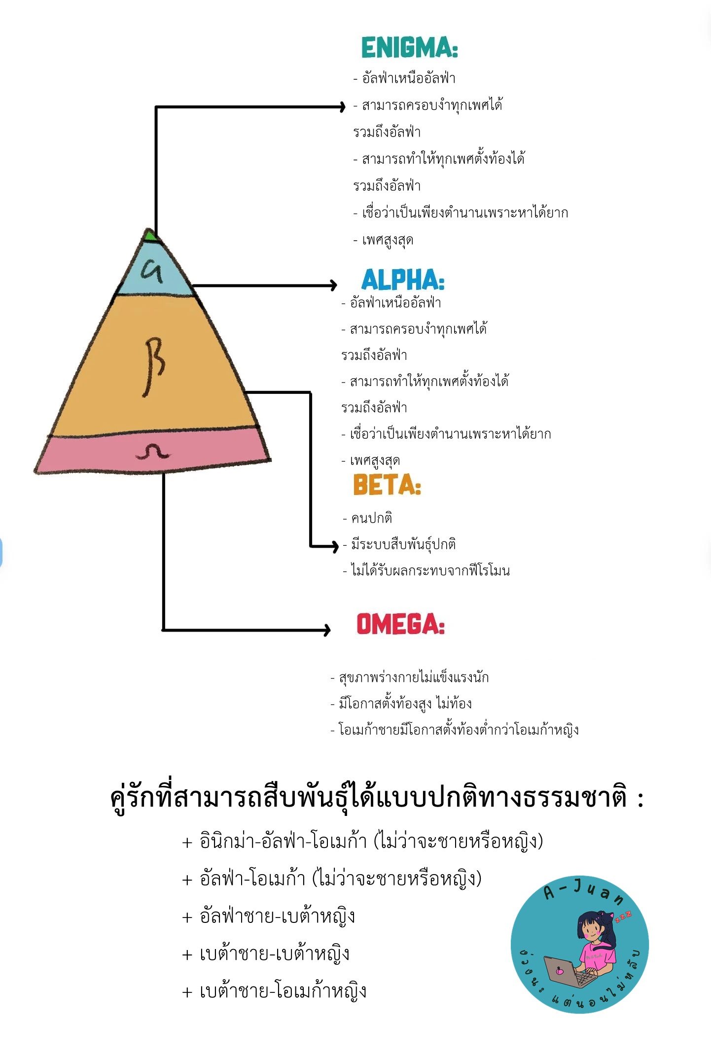 คำสัญญาแต่งงาน-1