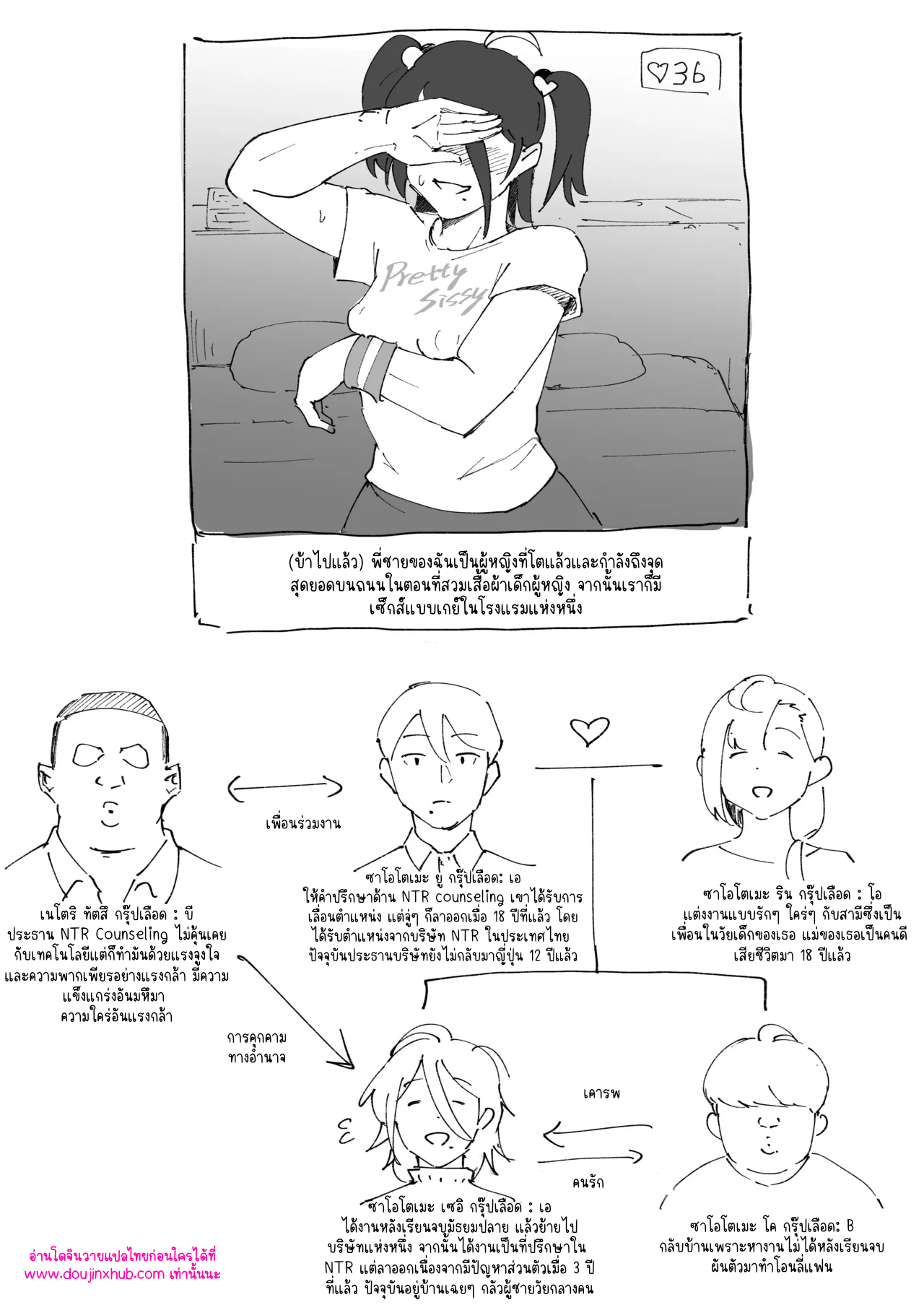 แต่งงานกันนะพี่ชาย-21
