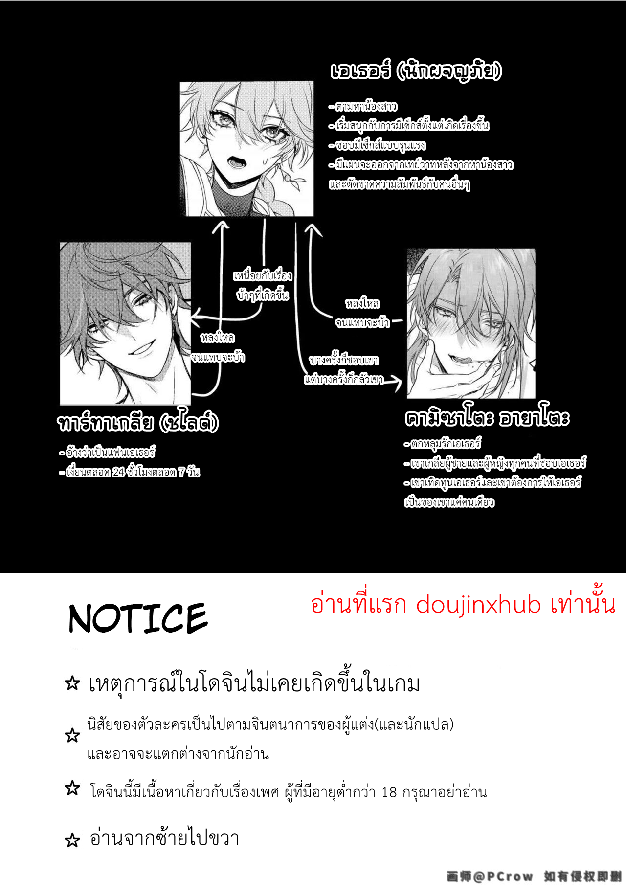 ไข้รักแสนหวาน – คลั่งรัก-2