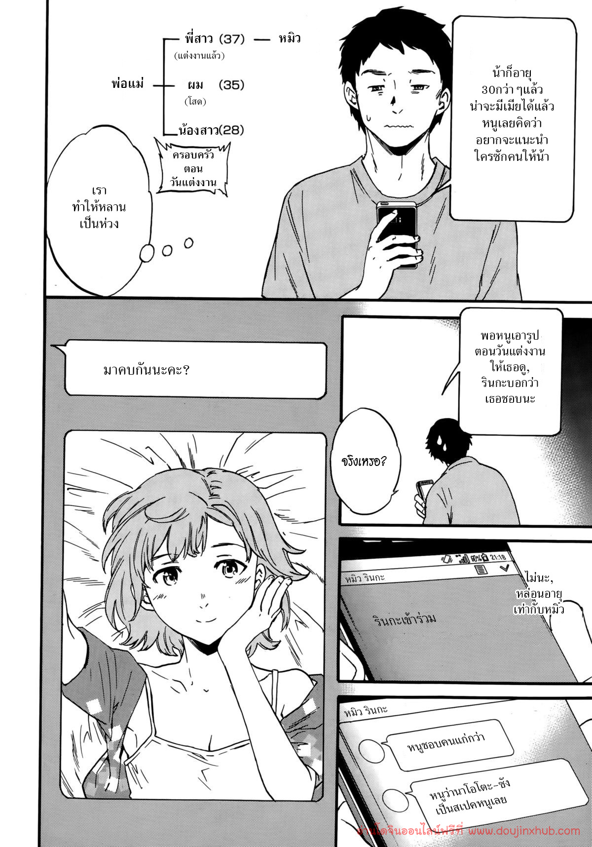 แฟนจำเป็น 1-2